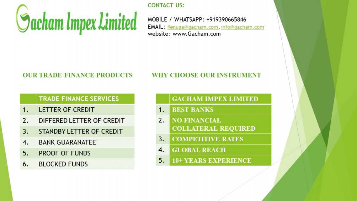 Gacham Impex Limited
